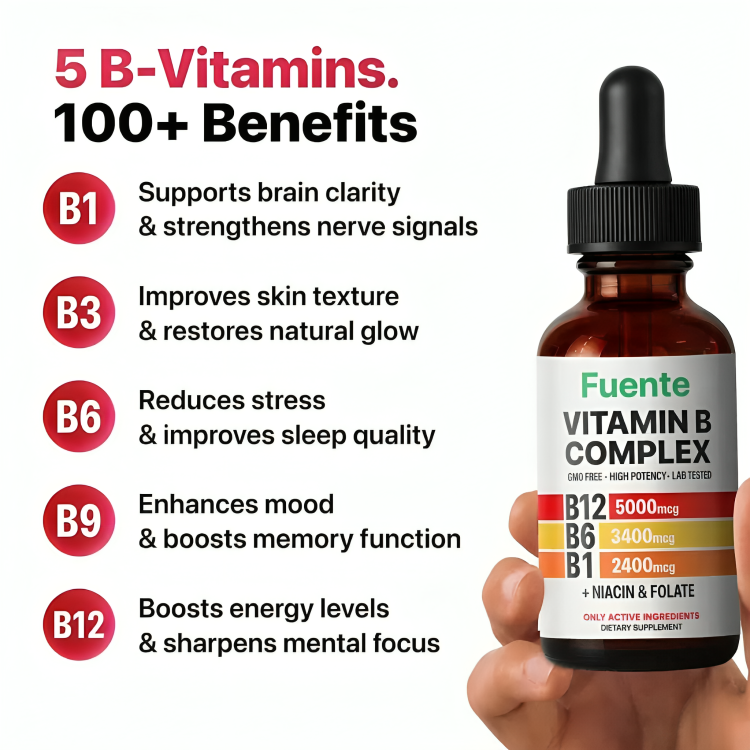 Vitamin B Complex — Burning Feet & Nerve Relief Drops